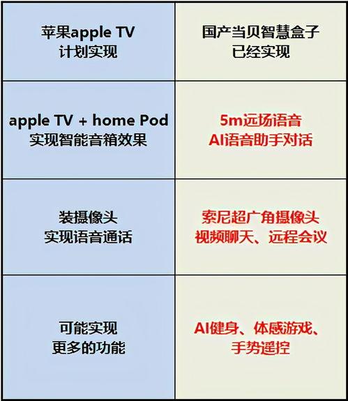 八卦爆料网 爆料盒子,爆料盒子背后的惊人真相！